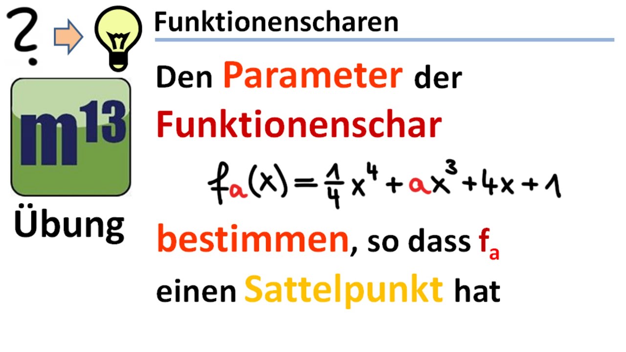 Funktionenscharen: Parameter so bestimmen, dass es einen Sattelpunkt gibt
