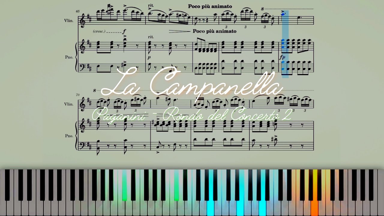 La Campanella - Paganini | Duel Sheet Music