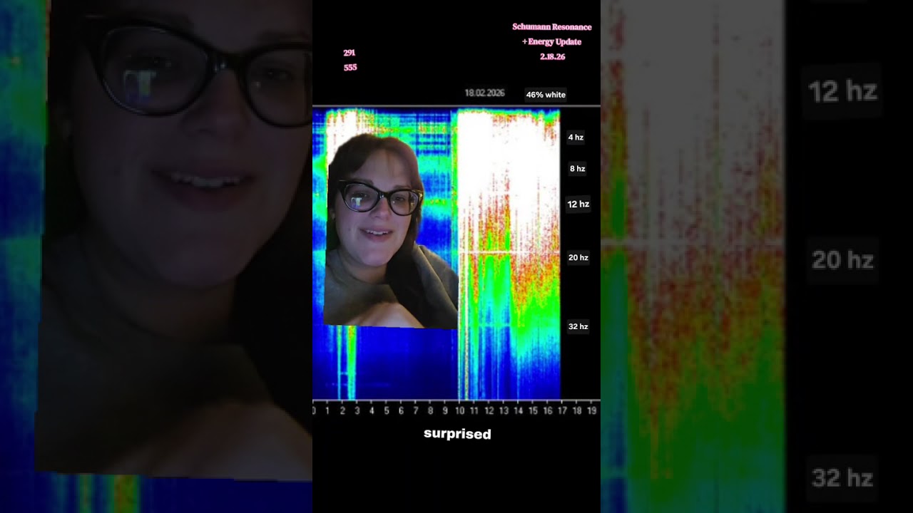 Schumann Resonance + Energy Update 2.18.26