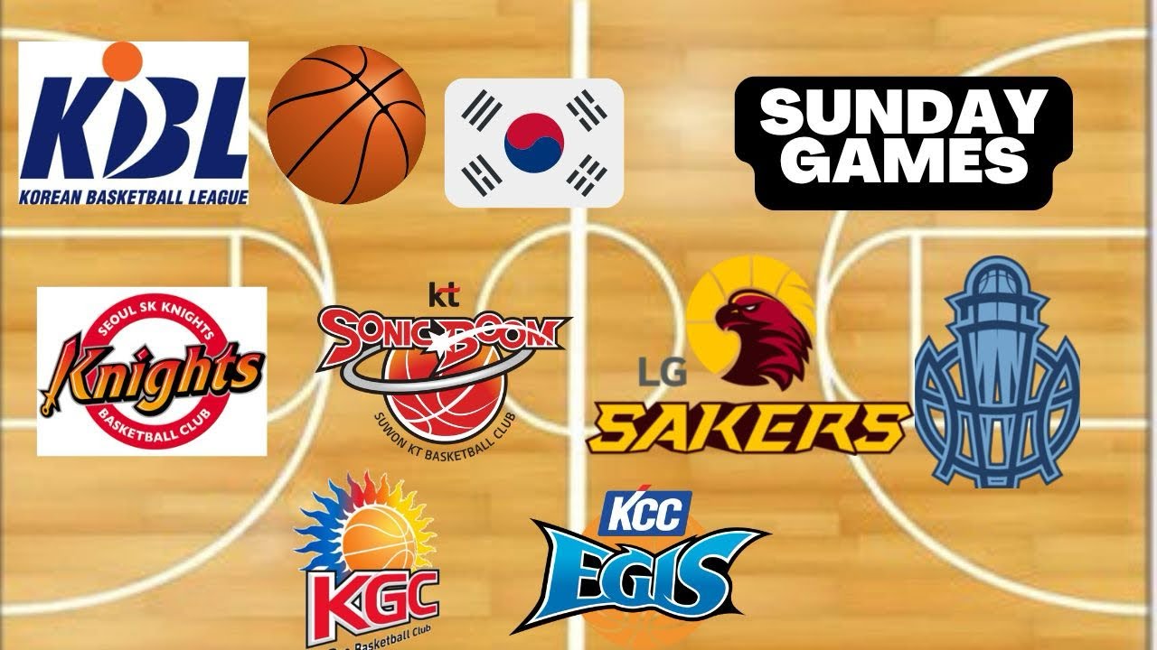 Dzisiejsze typy koszyk&oacute;wki KBL League! DARMOWE TYPY na 14.12.2025