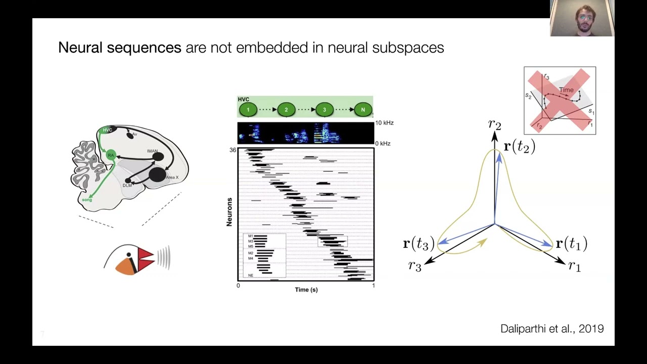 3.07 - Dimensionality reduction methods for large-scale neural data (Arthur Pellegrino)