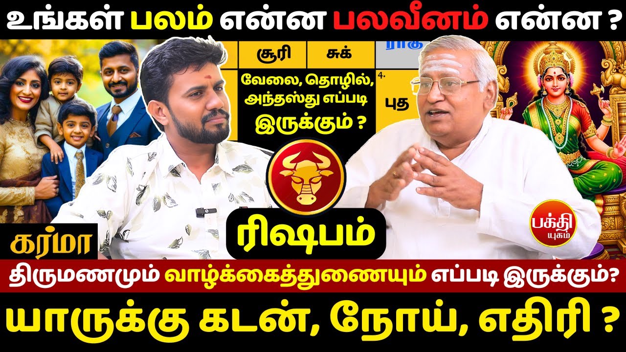 உங்கள் பலம் என்ன பலவீனம் என்ன ? | rasipalan | Jothidam | BAKTHI YUGAM | JMS | Rishabam | rishabarasi