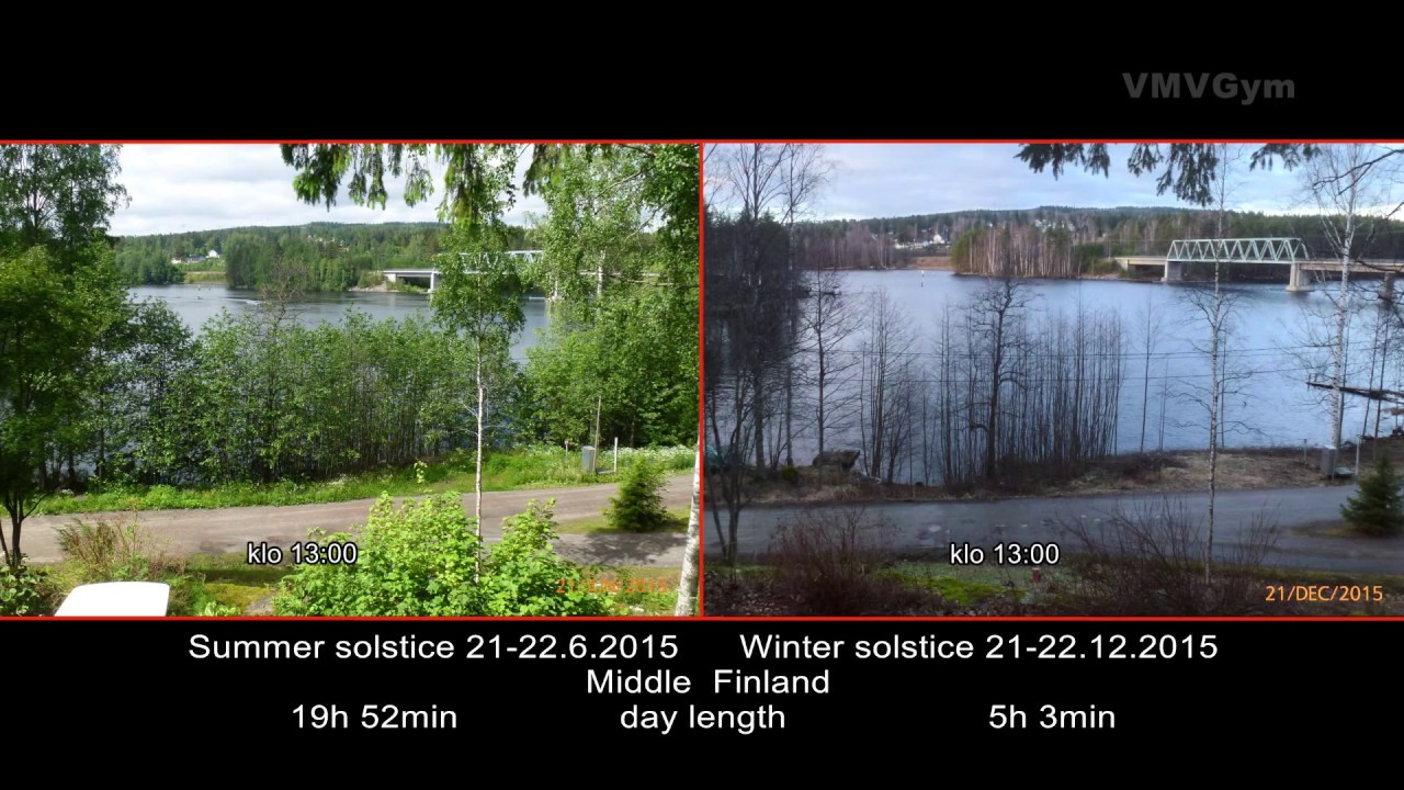 Suomi 100 - Talvip&auml;iv&auml;nseisaus vs. Kes&auml;p&auml;iv&auml;nseisaus - Summer solstice vs. Winter solstice