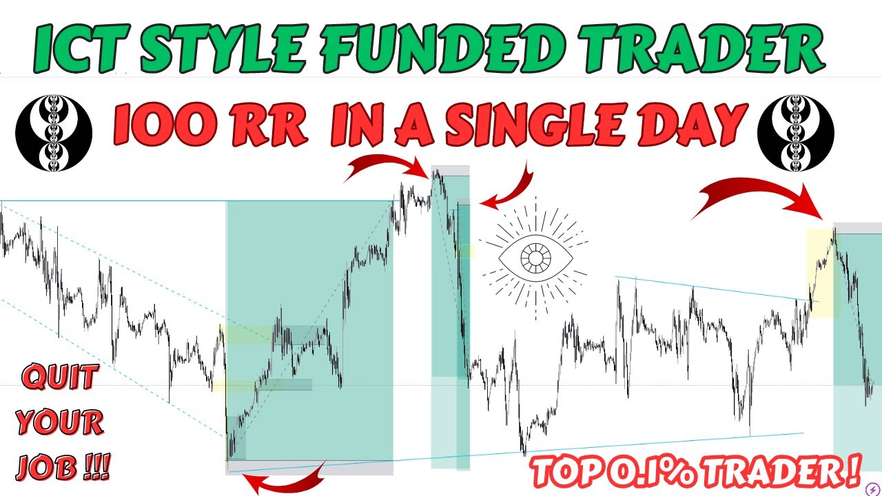 Secret ICT AMD Liquidity Cycle Trading Strategy That Works! (Easily Pass FTMO)