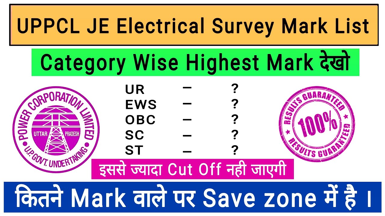 UPPCL JE Electrical Expected Cut Off Analysis | जल्दी देखों | #UPPCLJEEXPECTEDCUTOFF