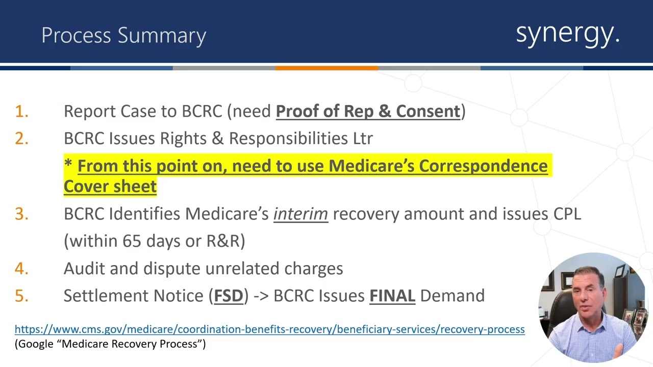 Medicare Conditional Payment Resolution Process