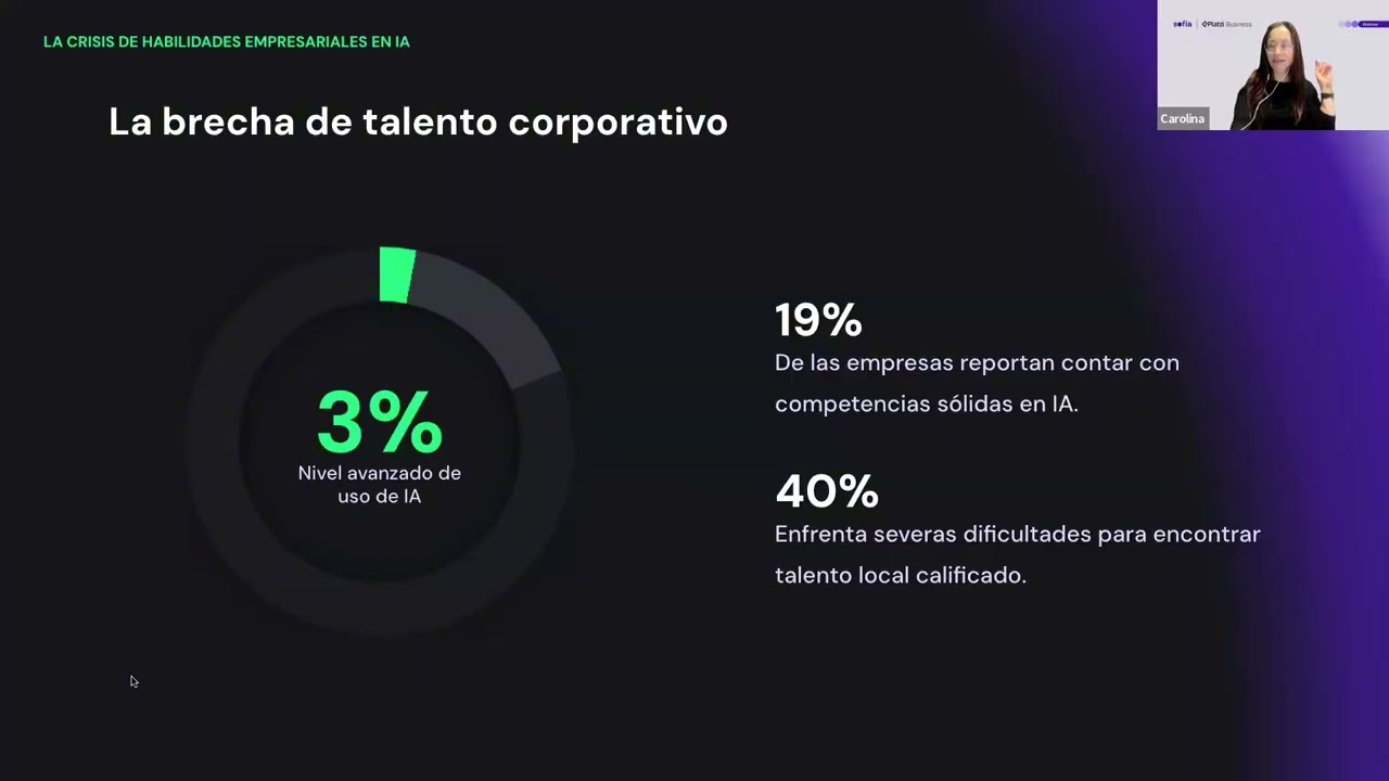 Webinar Sofía y Platzi - La Crísis de Habilidades Empresariales en IA