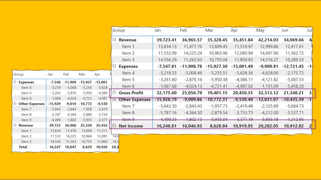 Add Gross Profit and Net Income Rows to a P&L Matrix