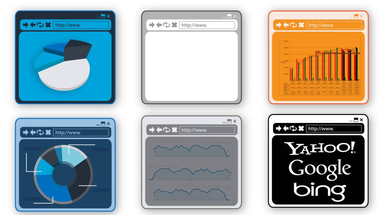 Pago Por Click o PPC