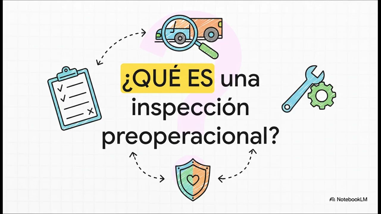 Inspecciones Preoperacionales