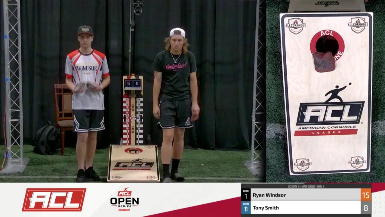 2022-2023 ACL Open #4