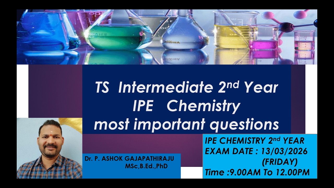 Most important IPE Questions