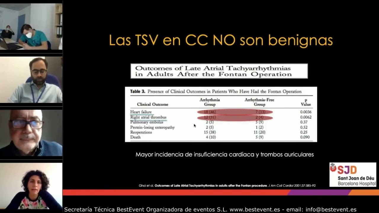 Arritmias y cardiopatías congénitas: lo específico