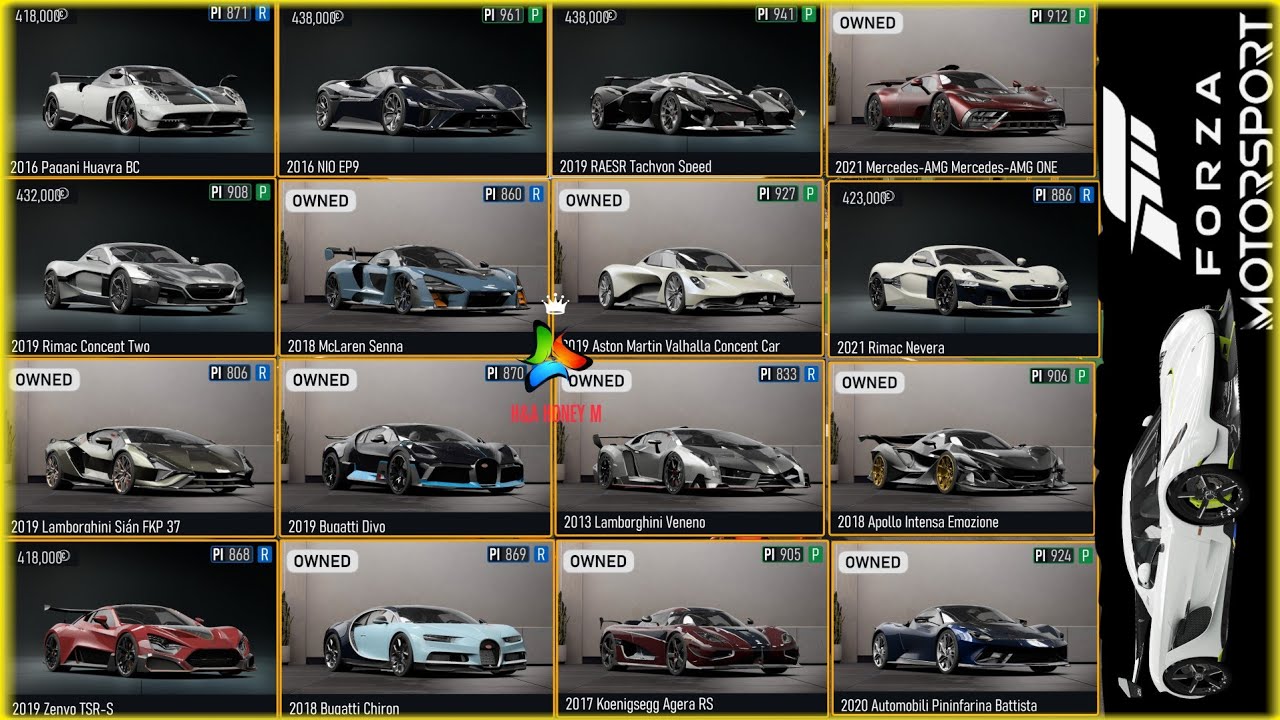 Speed Kings: Forza Motorsport 8's Modern Hypercar Challenge