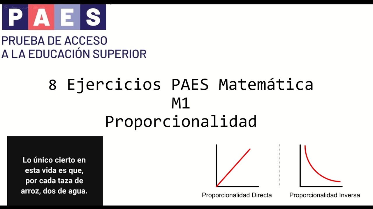 8 Ejercicios de Proporcionalidad que podrán salir en la PAES M1. Admisión 2025