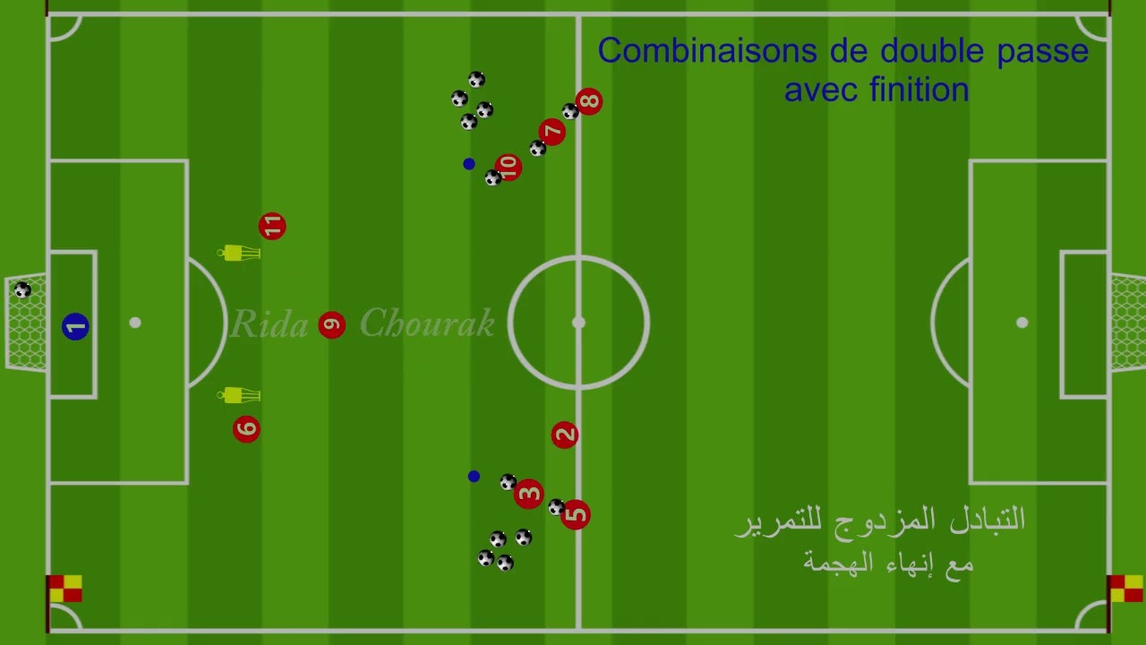 double passe avec finition