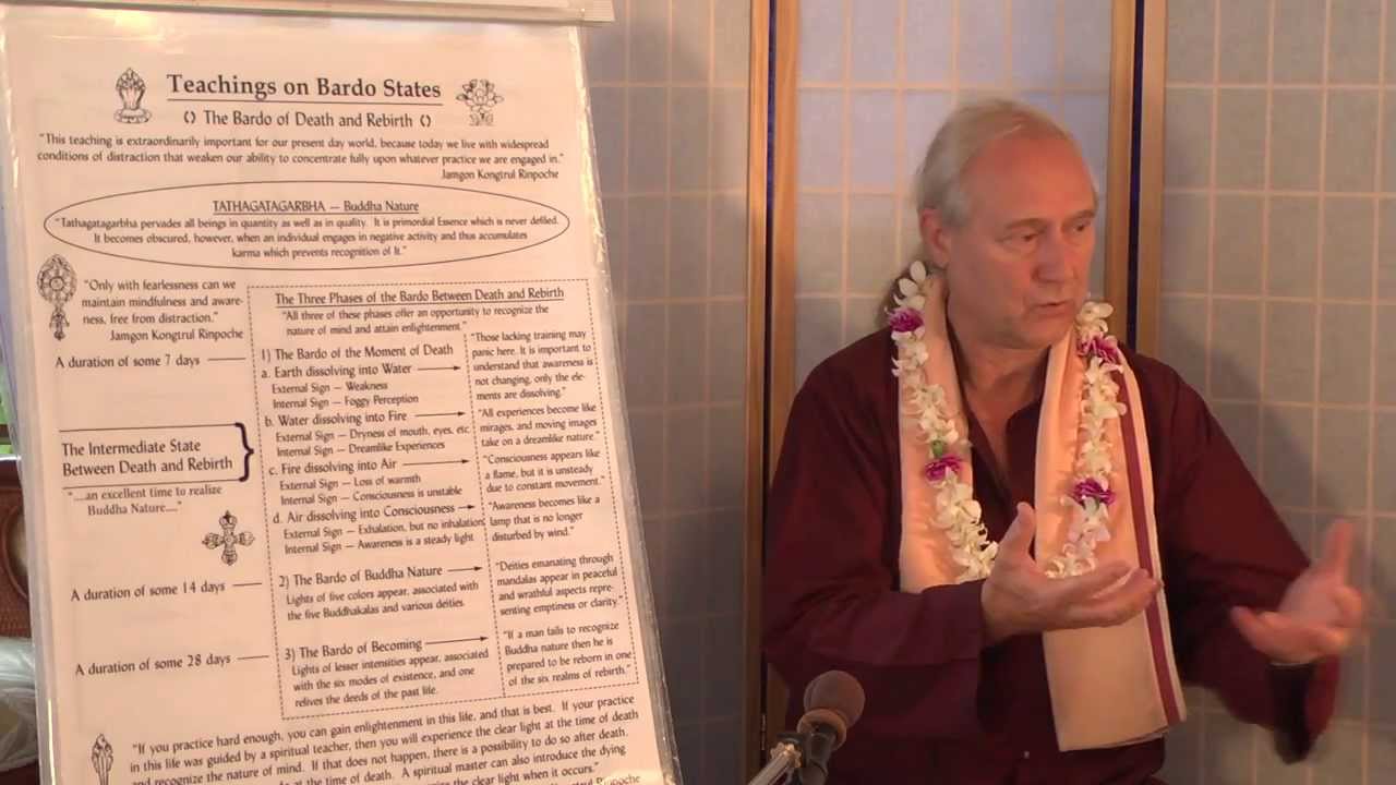 Bardo States: Death and Rebirth (25B)