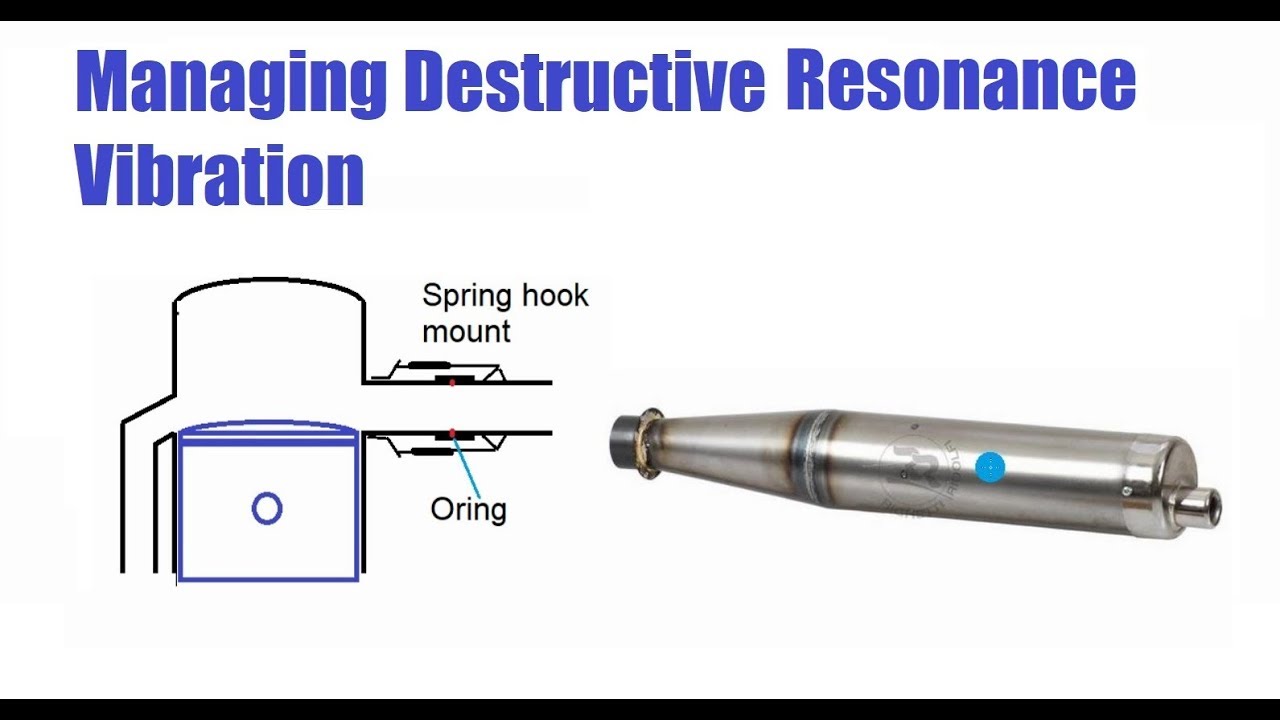 Destructive Resonance in 2 Stroke Expansion Chamber Exhausts E11