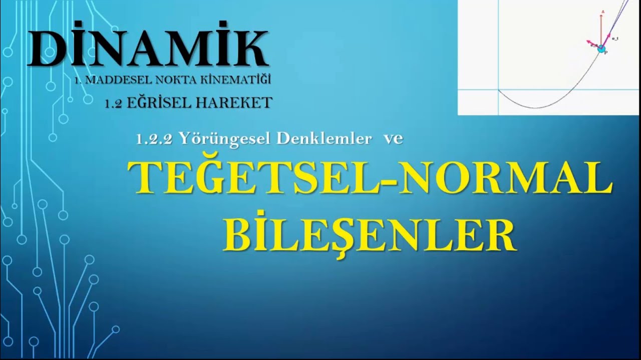 DİNAMİK 1.2.2 (güncel) / Eğrisel Hareket / Teğetsel -Normal Bileşenler