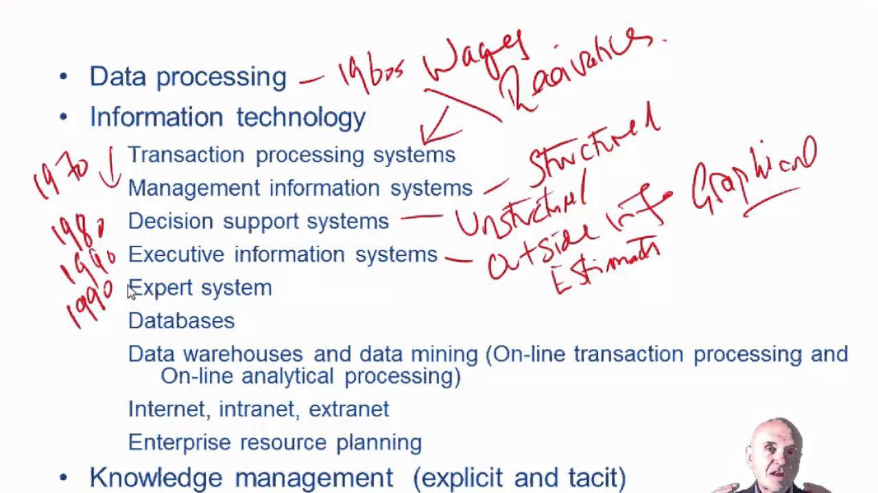CIMA P3 Information technology