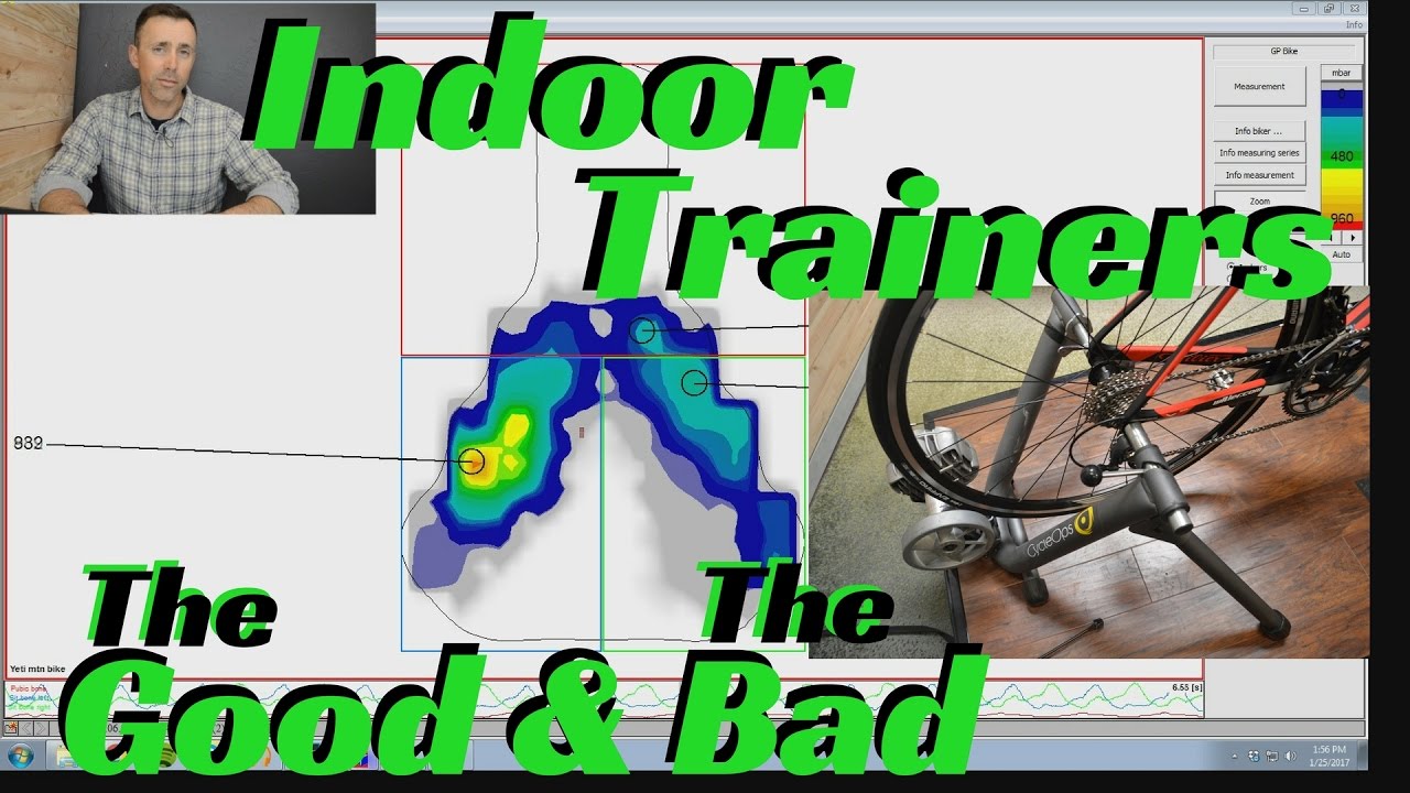 Indoor Bike Trainers | the Good & the Bad