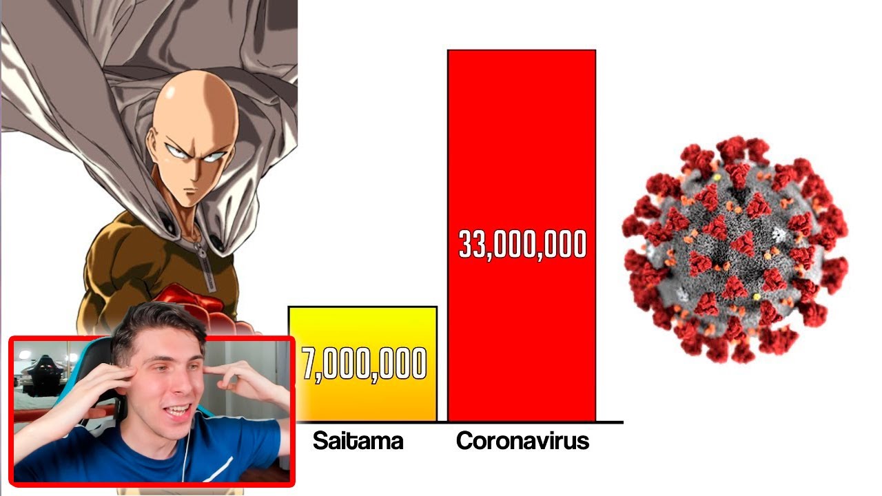 SAITAMA VS CORONAVIRUS NIVEL DE PODER - REACCIONONE PUNCH MAN THEKALO