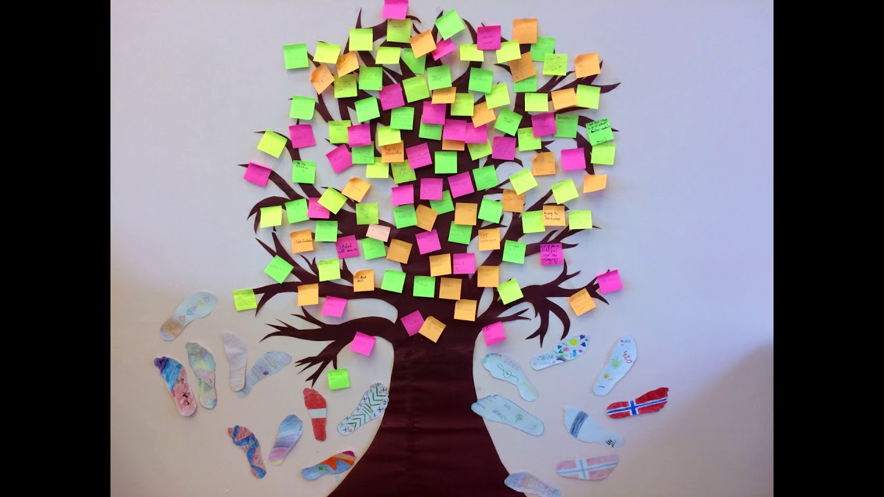 Class exange in Alsunga