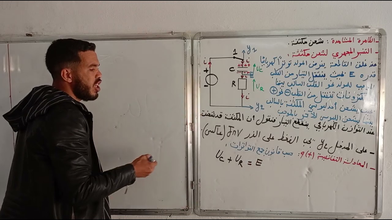 بكالوريا 2024 : تمرين مقترح وشامل  في الوحدة الثالثة - دراسة الظواهر الكهربائية - الدارة RC
