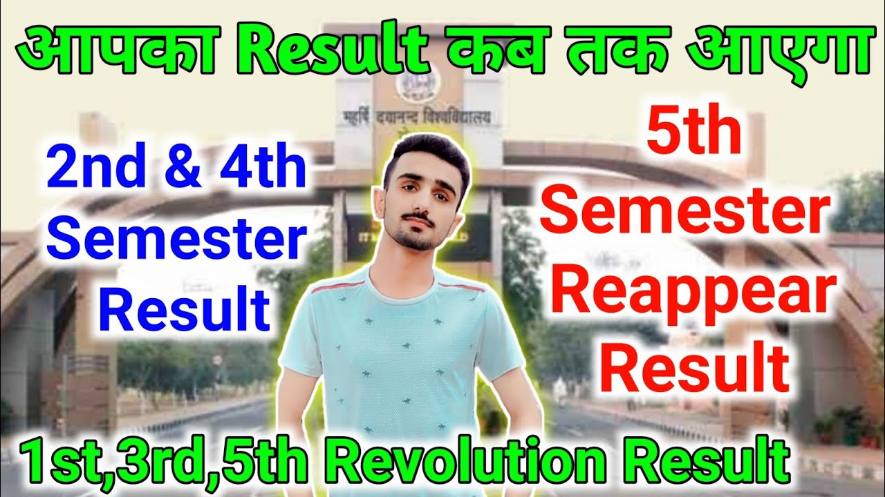 Mdu Result || Mdu result 2021 || Mdu exam result || Mdu College Result || Mdu UG Result #mduresult