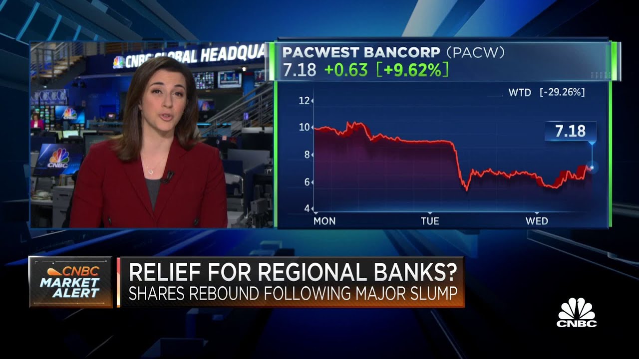 Regional banks see an upward trend following the sector slump
