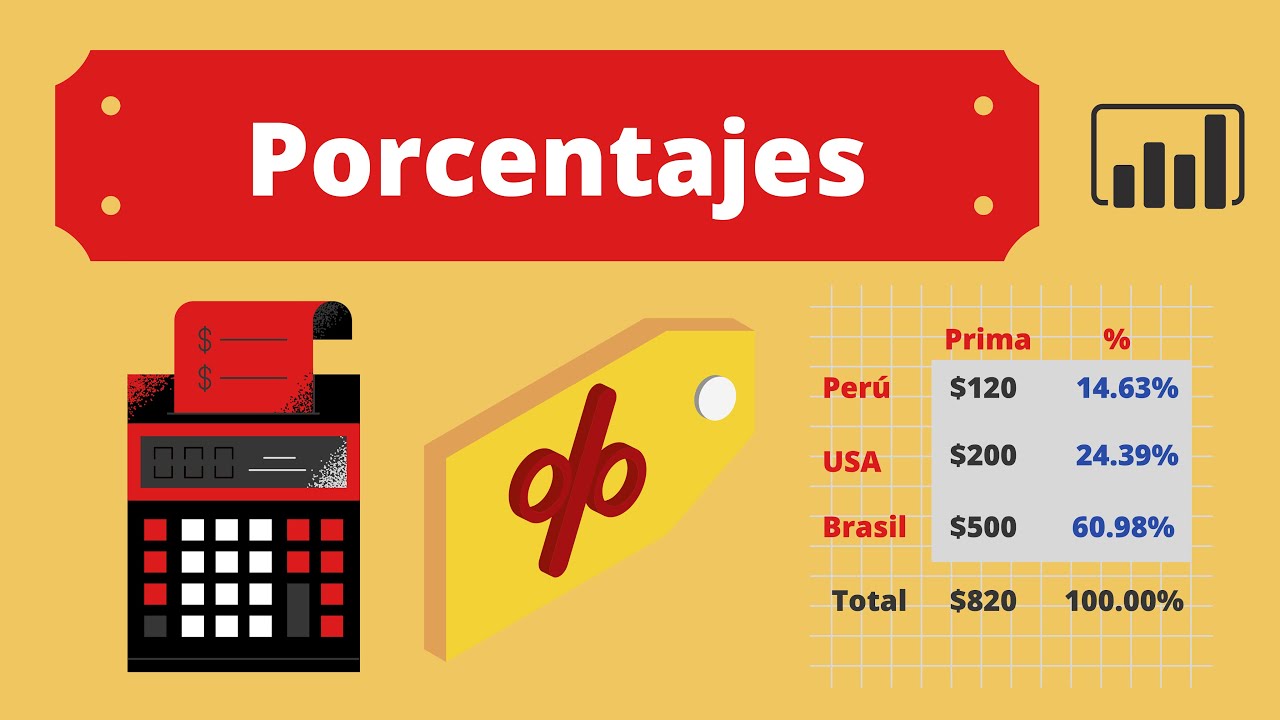 Cómo Calcular PORCENTAJES del total de columnas en Power BI  [2020]