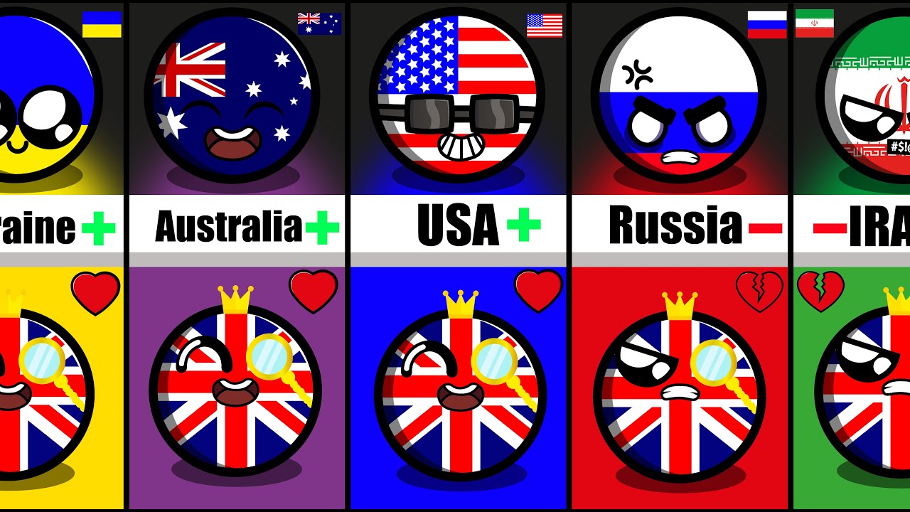Countries that Love/Hate United Kingdom #countryballs