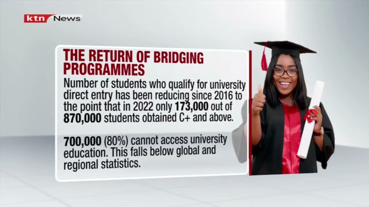 Relief for candidates seeking places as varsities are set to offer bridging courses