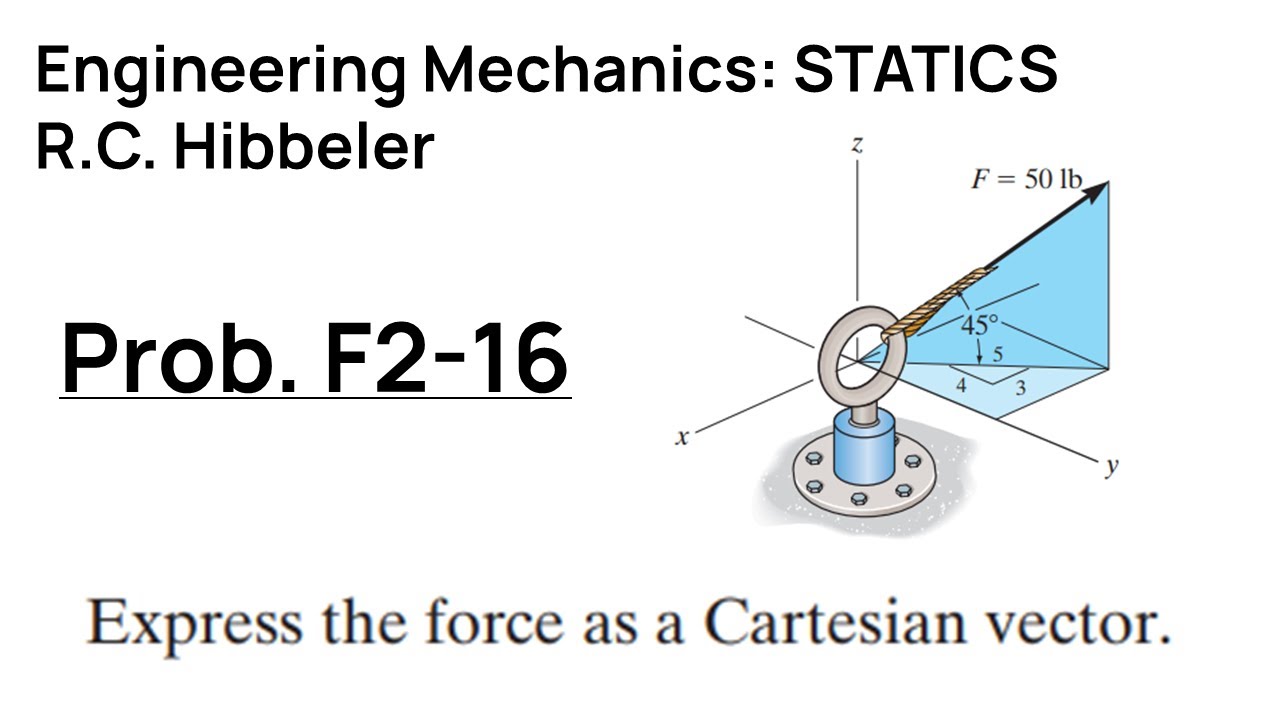 Hibbeler Engineering Mechanics STATICS: Решение задачи F2-16