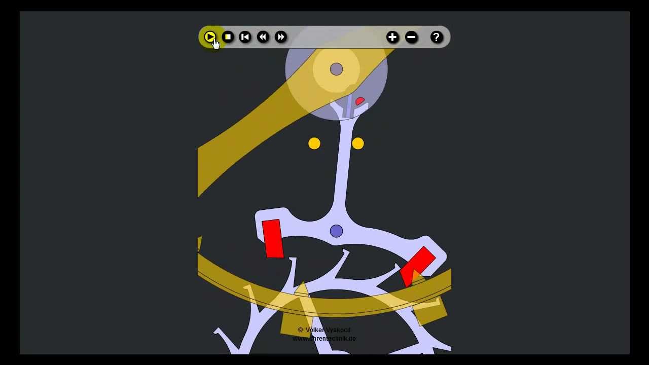 The Swiss Lever Escapement