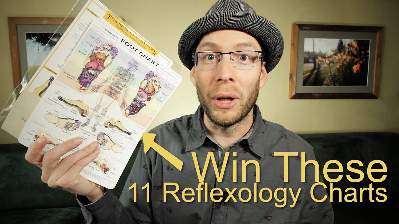 Winner of Reflex Mat, Reflexology Charts Giveaway