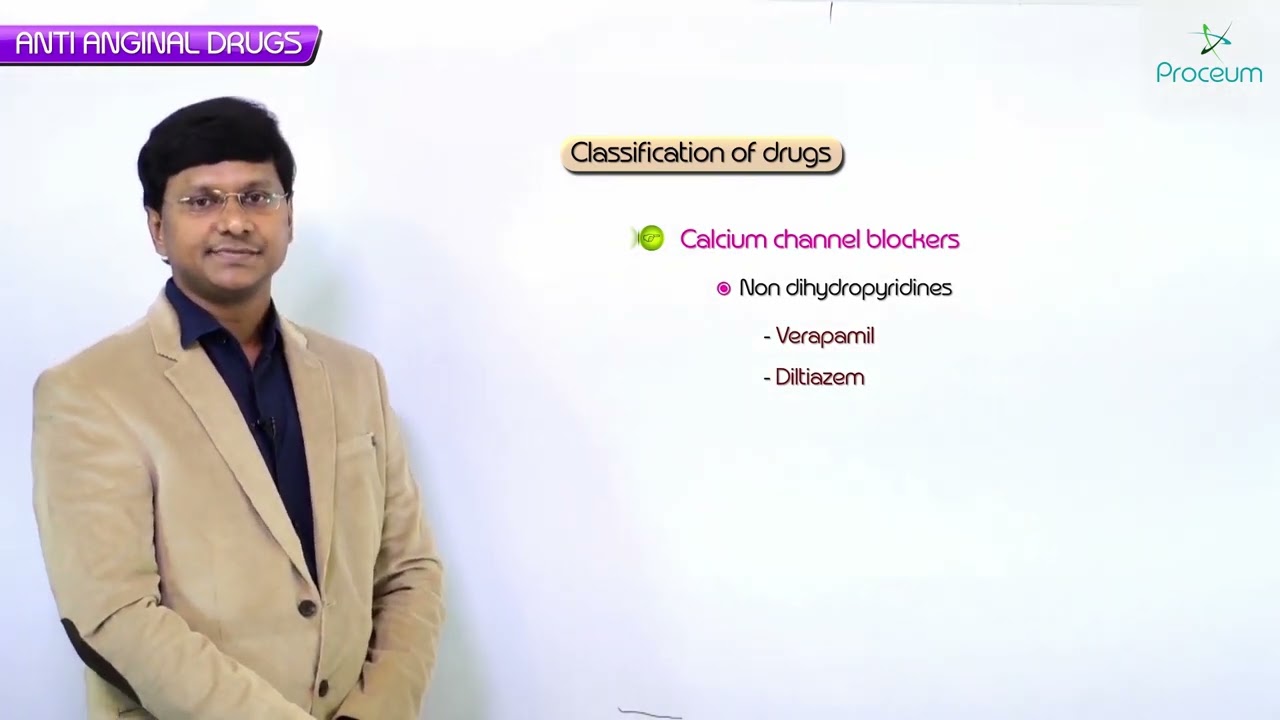 2. Classification of Antianginal Drugs : CVS Pharmacology | USMLE Step 1
