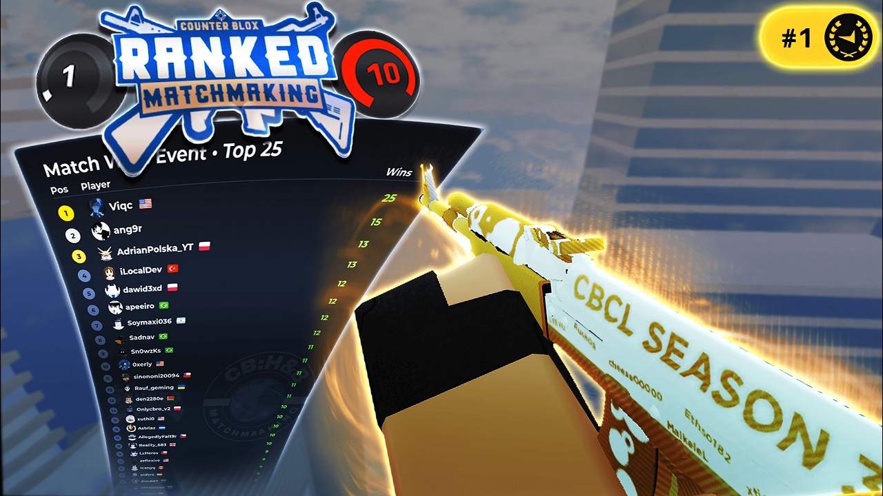 Как я выиграл турнир Counter Blox Faceit...