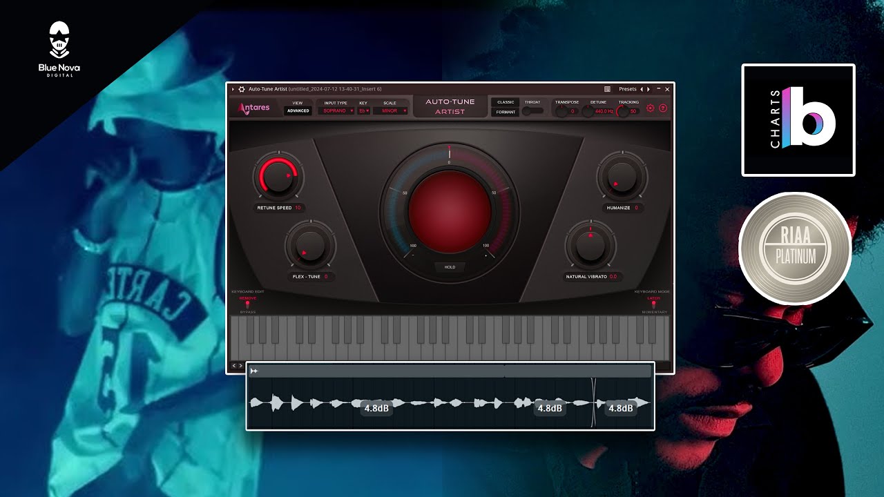 👨‍🚀 How to Sound Like Playboi Carti & The Weeknd on 