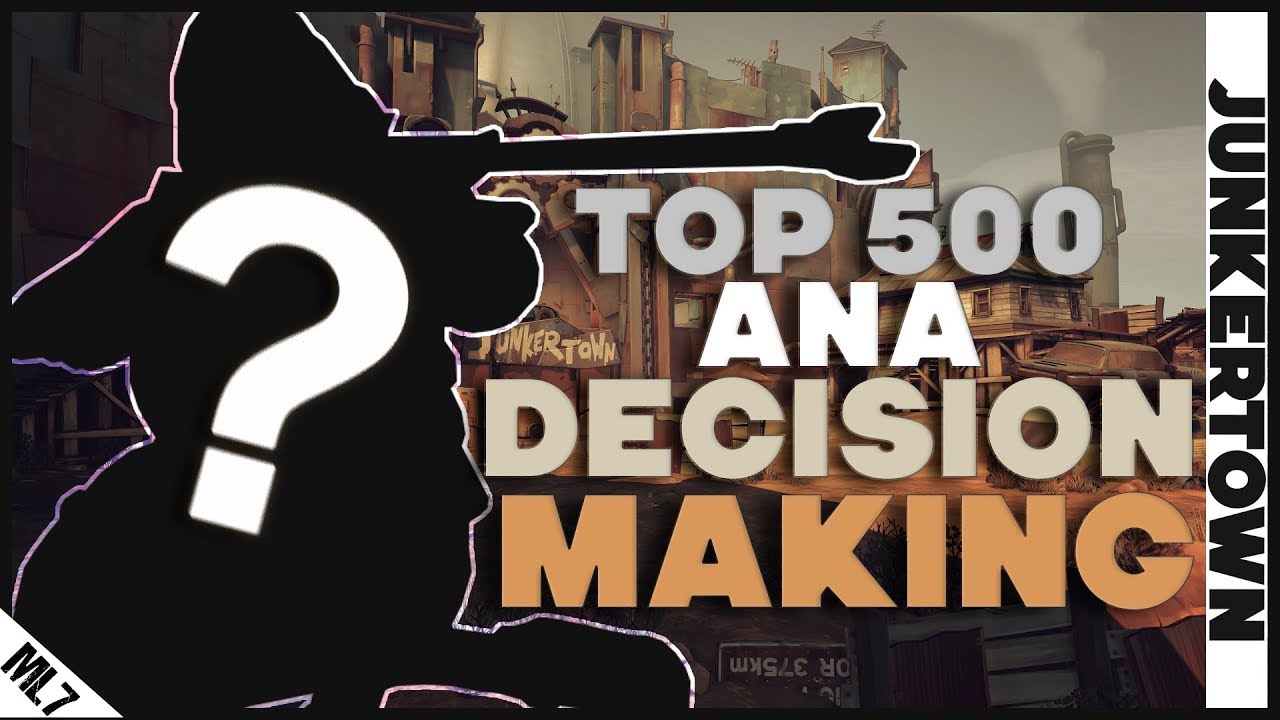 mL7 | ANA DECISION MAKING | JUNKERTOWN