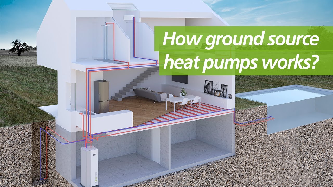 How ground source heat pumps works? - Ecoforest