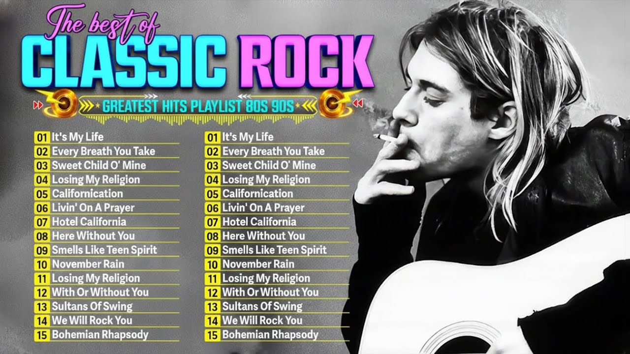 ACDC Rock Classics: Unadulterated Sound and Stellar Songwriting