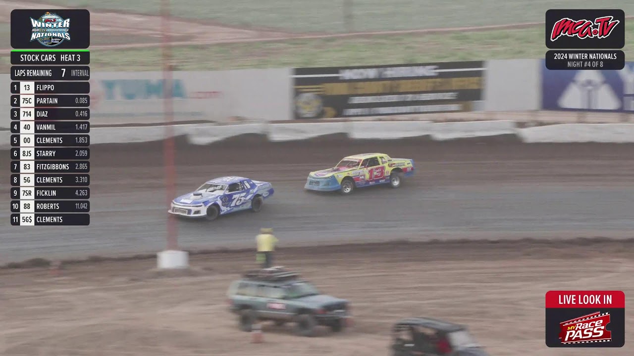 imca.tv | LIVE LOOK-IN | IMCA.tv Winter Nationals | Cocopah Speedway | January 6th 2024
