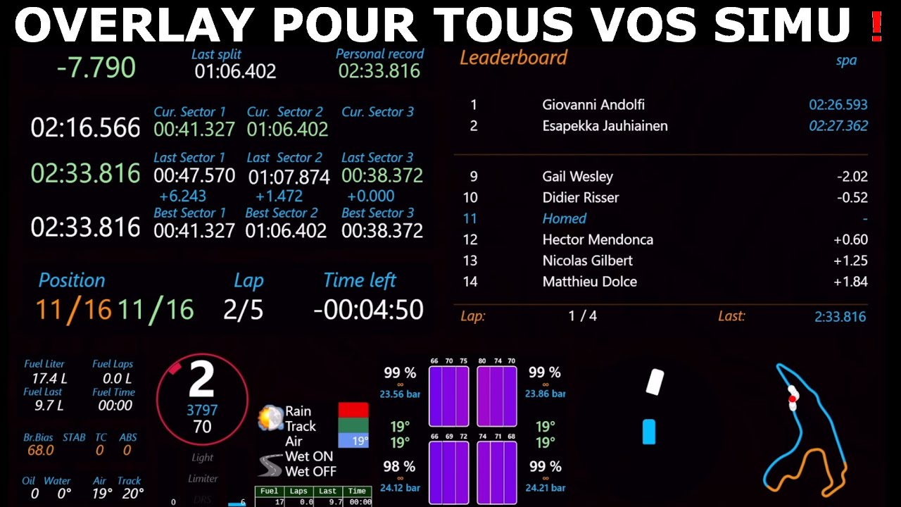 Overlay pour tous vos Simu !