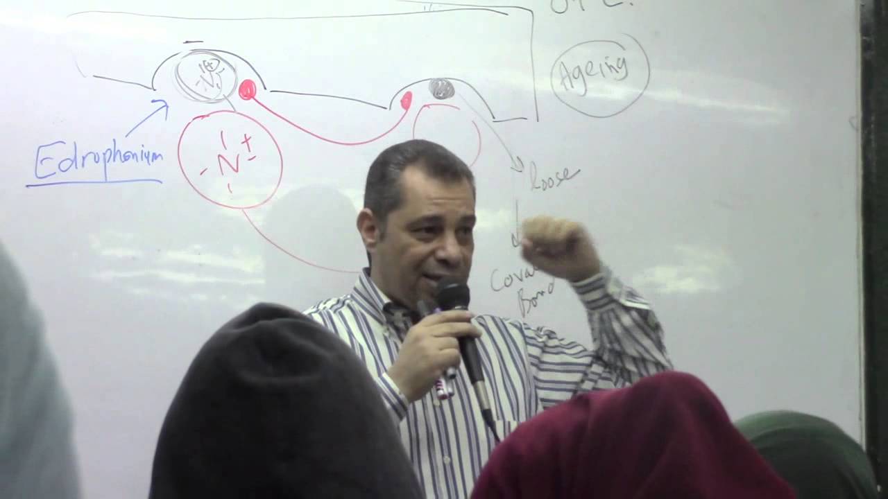 14. Dr. Ahmed Abd El-Rahman [Cholinomimetic Alkaloids--Anticholine Esterase and it's Reversible ]