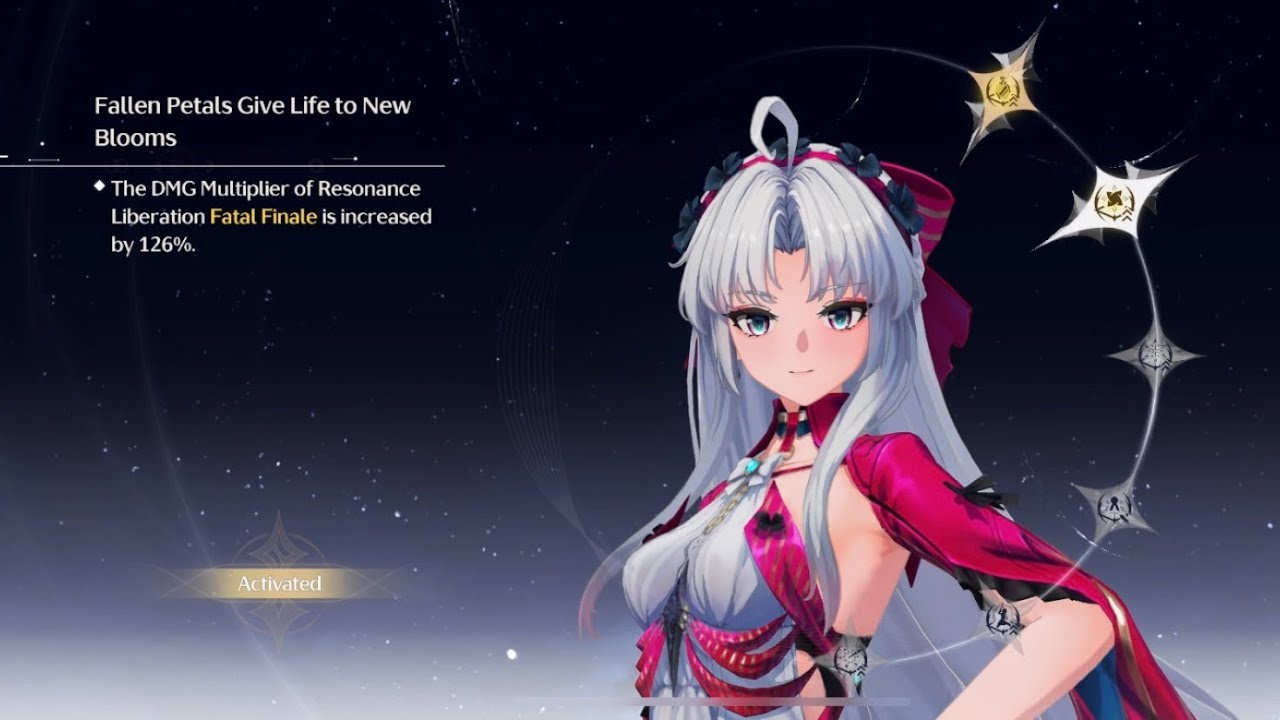 Carlotta S2R1 - Wuthering Wave