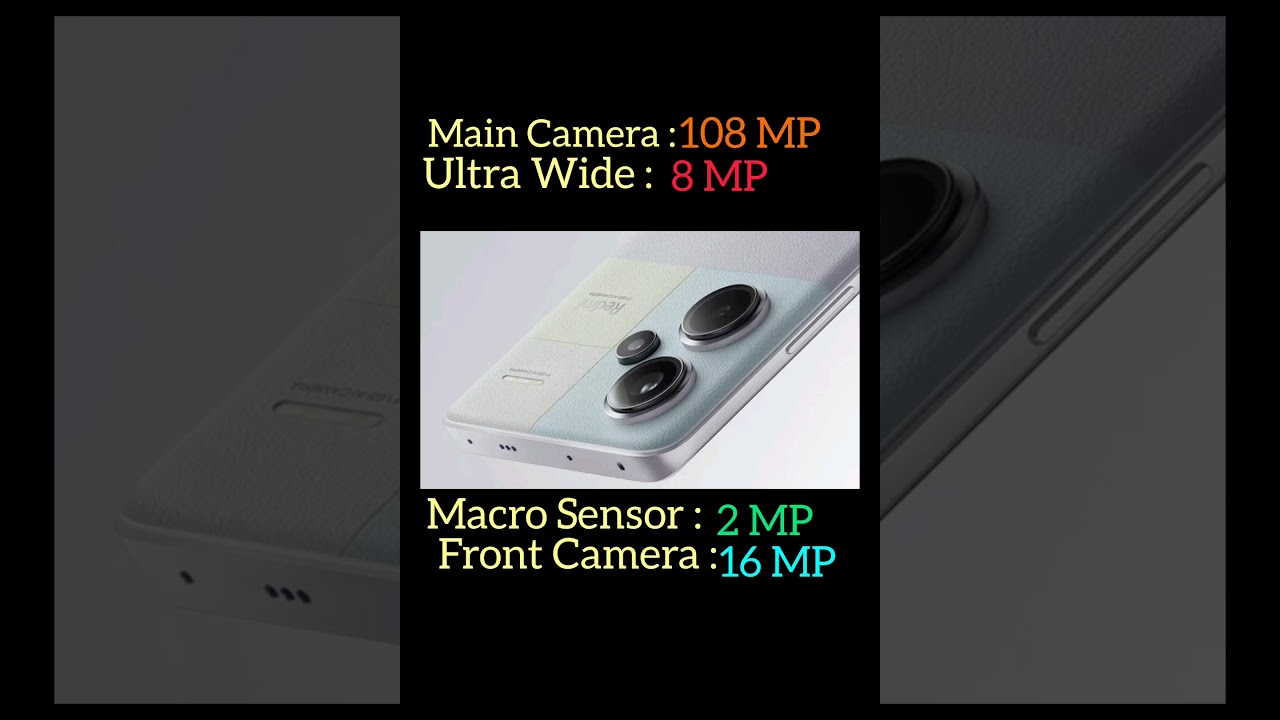 Redmi Note 13 Pro Unboxing #shorts #redminote13pro #redminote13 #redminote13proplus