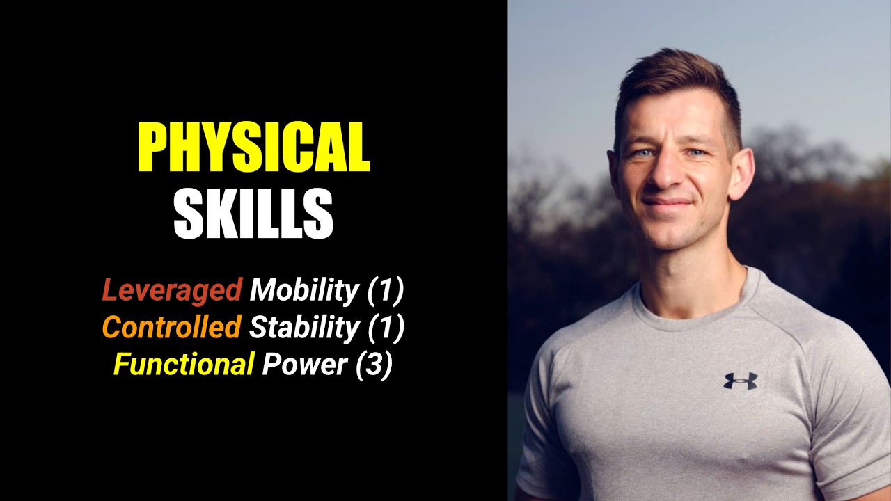 3. The Body's 5 Physical Skills | Training (Map)