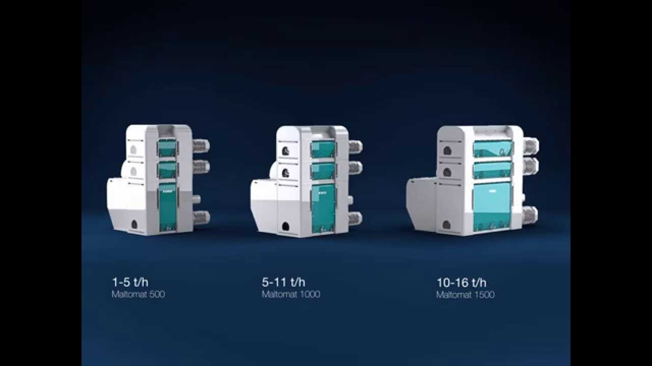 Bühler Group - Universal Grist Mill Maltomat III