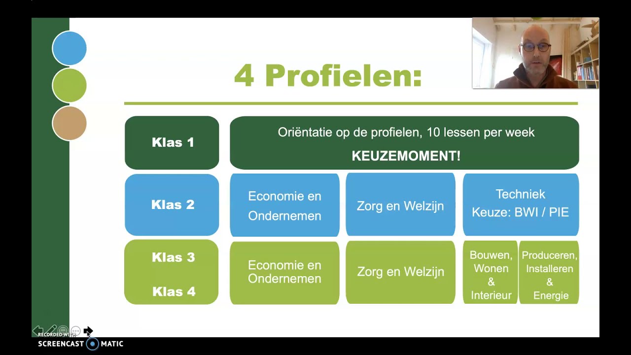informatiefilm keuzemoment leerjaar 1